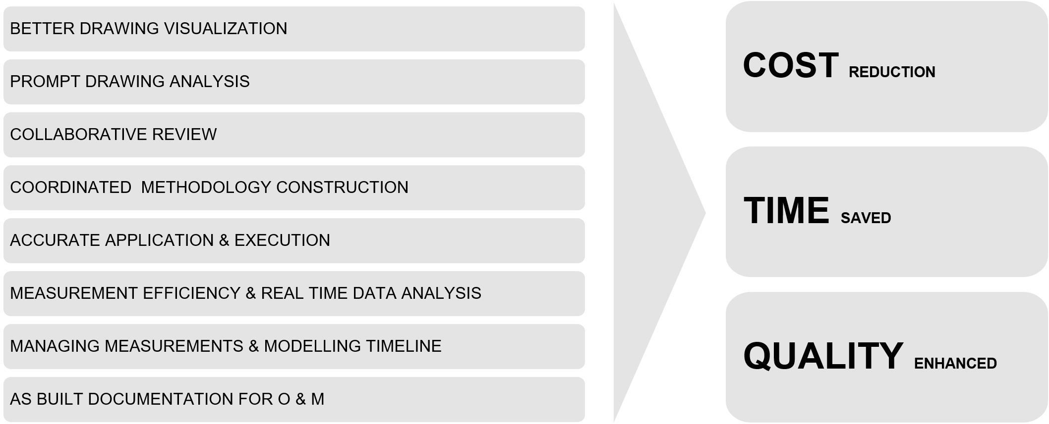 UNIVERSAL METROLOGY